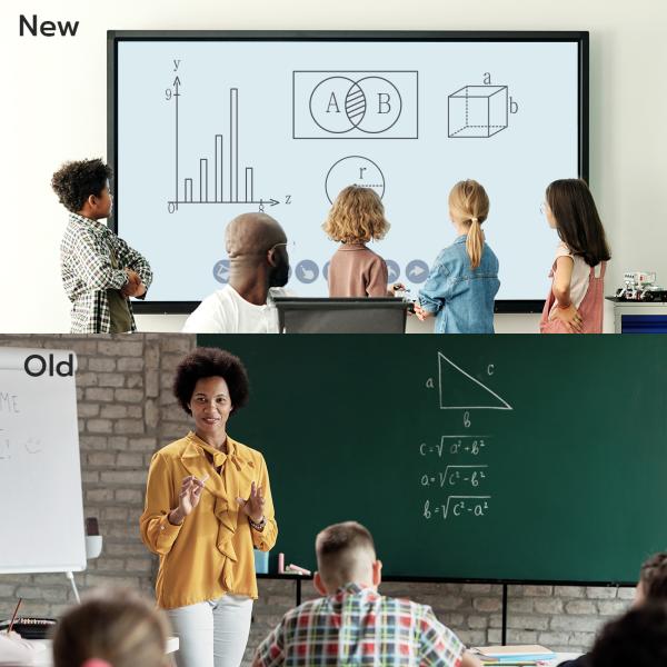 Smart Classroom