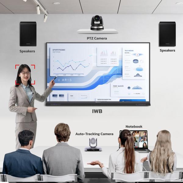 Smart Classroom