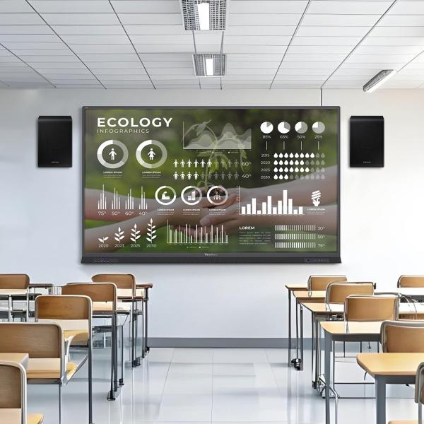 Smart Classroom